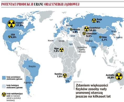  Uran - Podstawowy Składnik Współczesnych Elektrowni Atomowych?